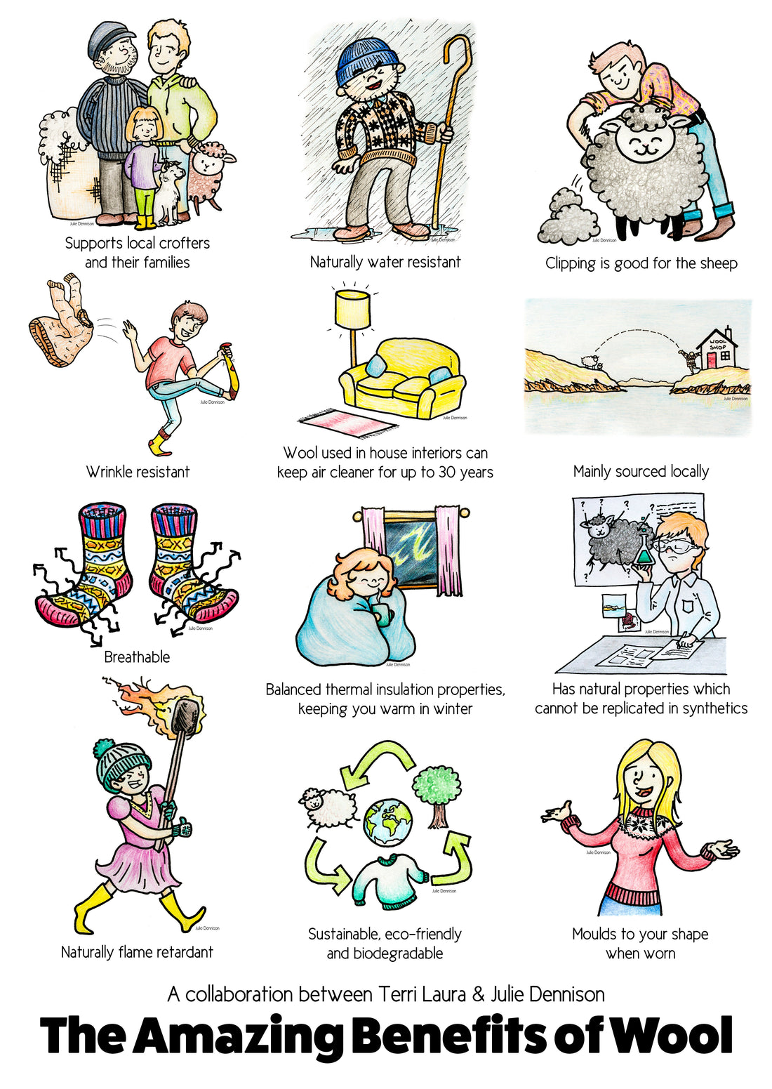 The Amazing Benefits of Wool