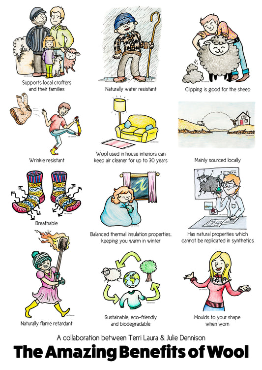 The Amazing Benefits of Wool