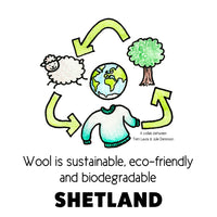 Small Tea Towel - The Amazing Benefits of Wool