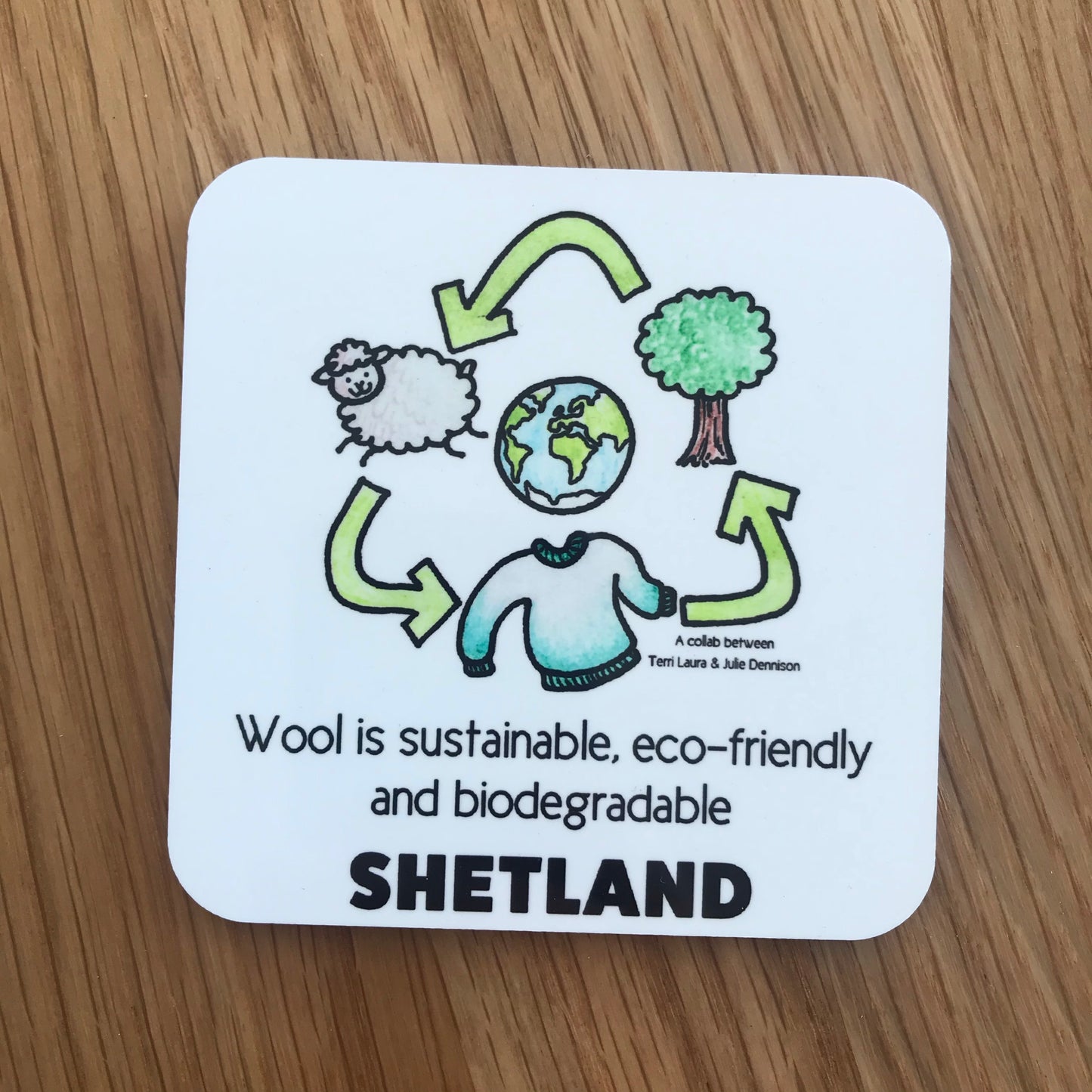 Square Coasters - The Amazing Benefits of Wool